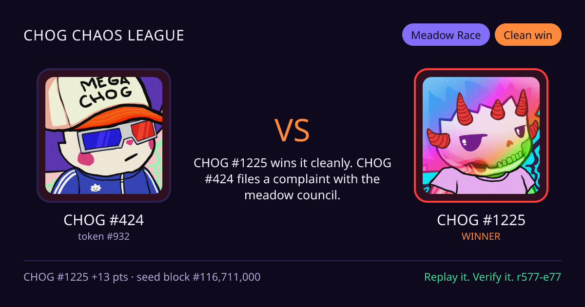 Highlight card: CHOG #424 versus CHOG #1225