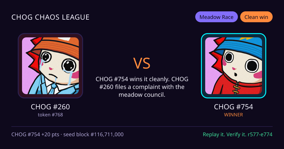 Highlight card: CHOG #260 versus CHOG #754
