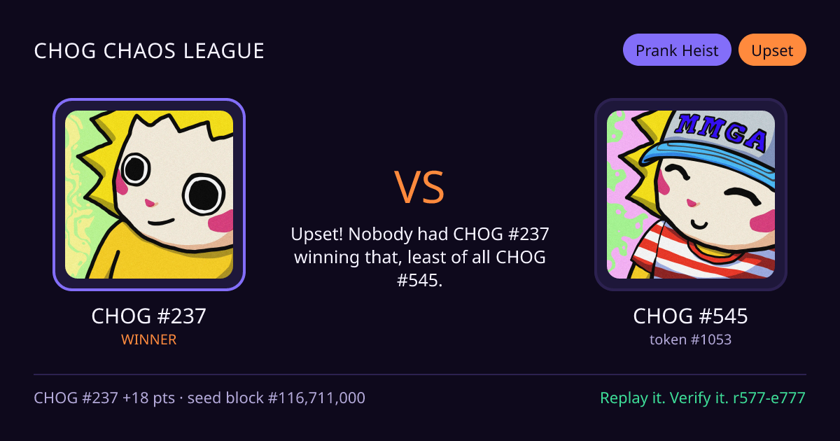 Highlight card: CHOG #237 versus CHOG #545