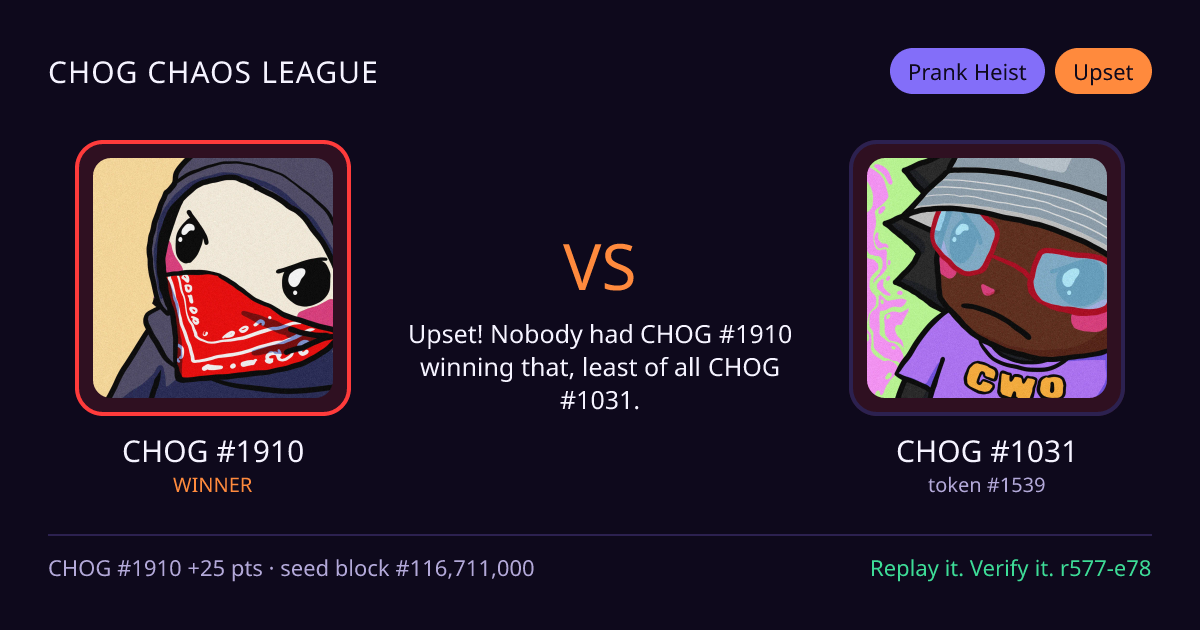 Highlight card: CHOG #1910 versus CHOG #1031