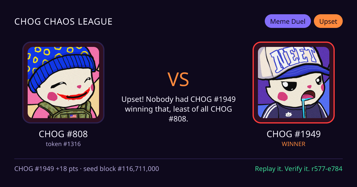 Highlight card: CHOG #808 versus CHOG #1949