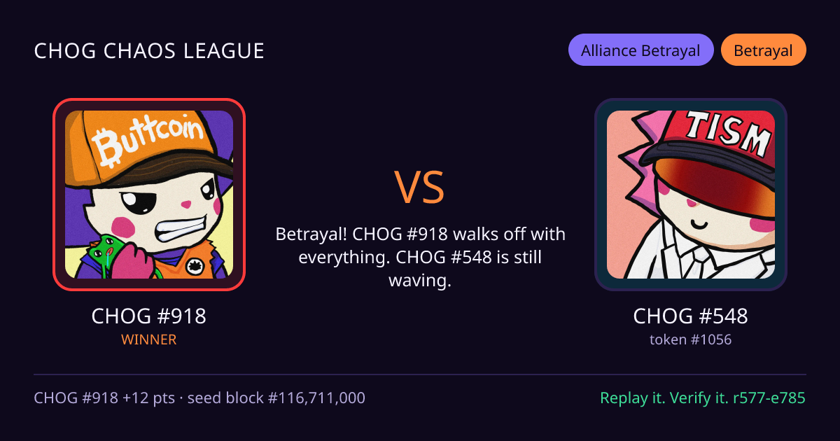 Highlight card: CHOG #918 versus CHOG #548