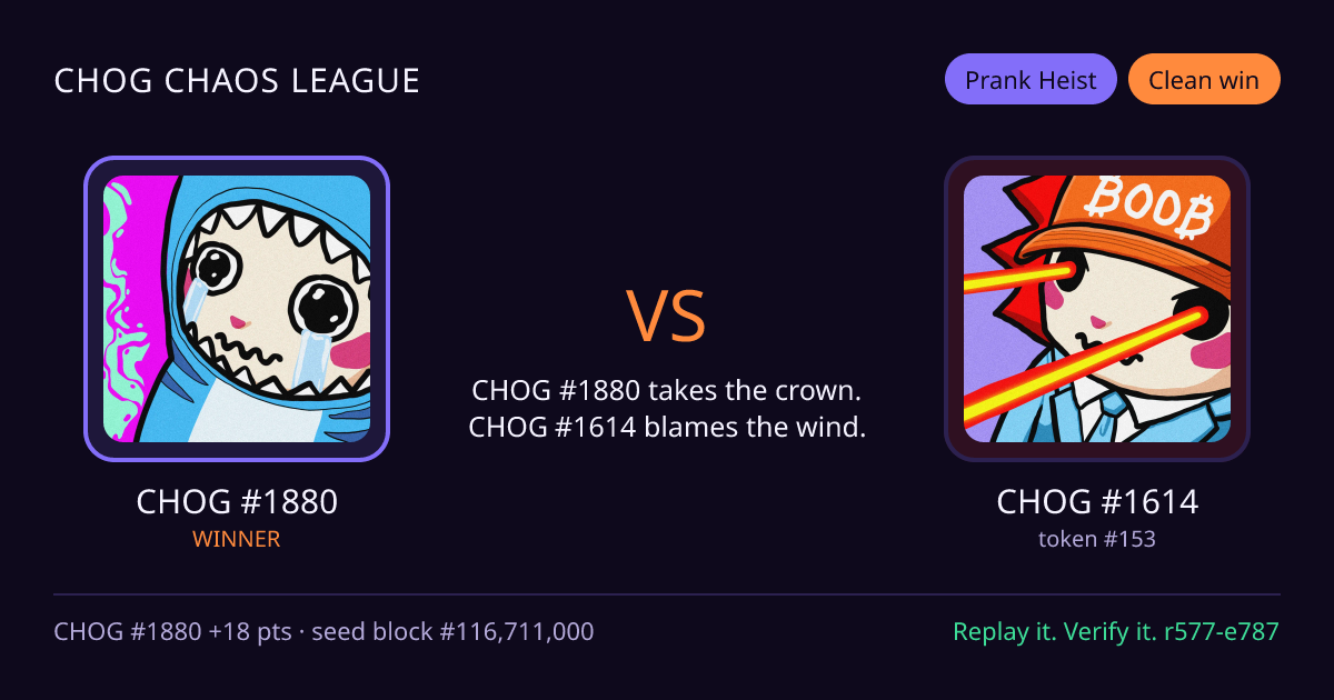 Highlight card: CHOG #1880 versus CHOG #1614