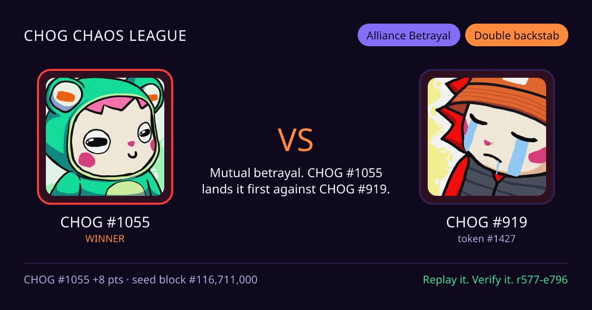 Highlight card: CHOG #1055 versus CHOG #919