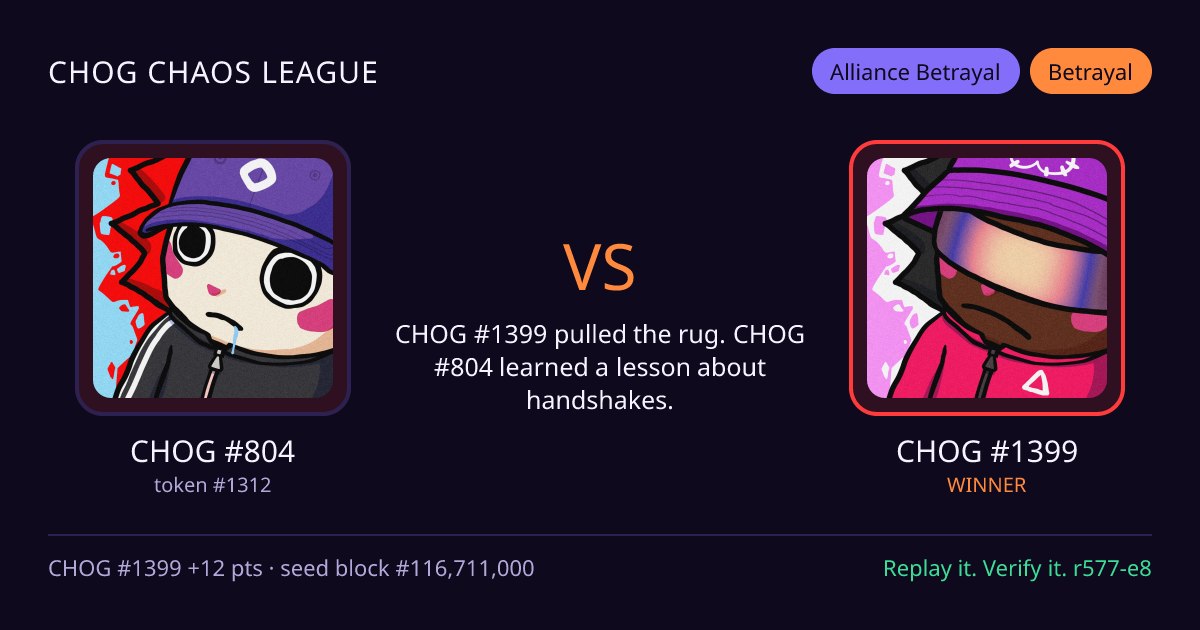 Highlight card: CHOG #804 versus CHOG #1399