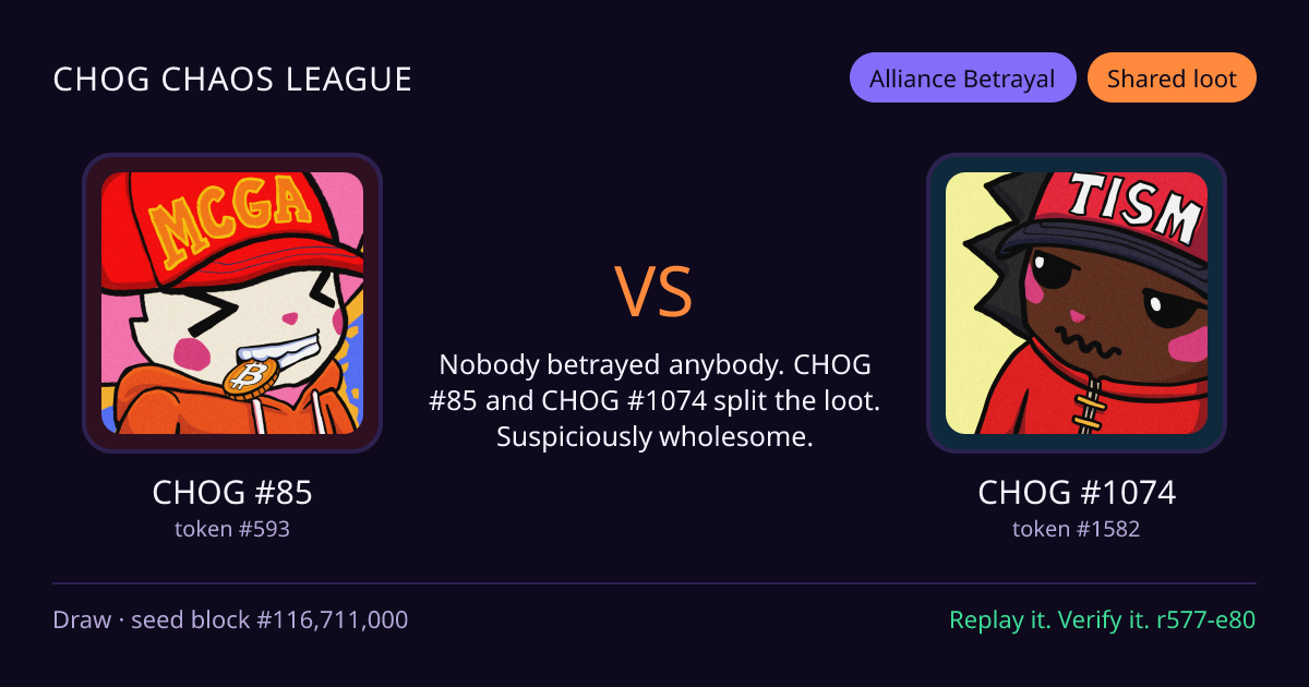 Highlight card: CHOG #85 versus CHOG #1074