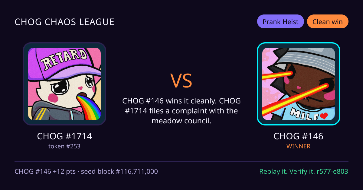 Highlight card: CHOG #1714 versus CHOG #146