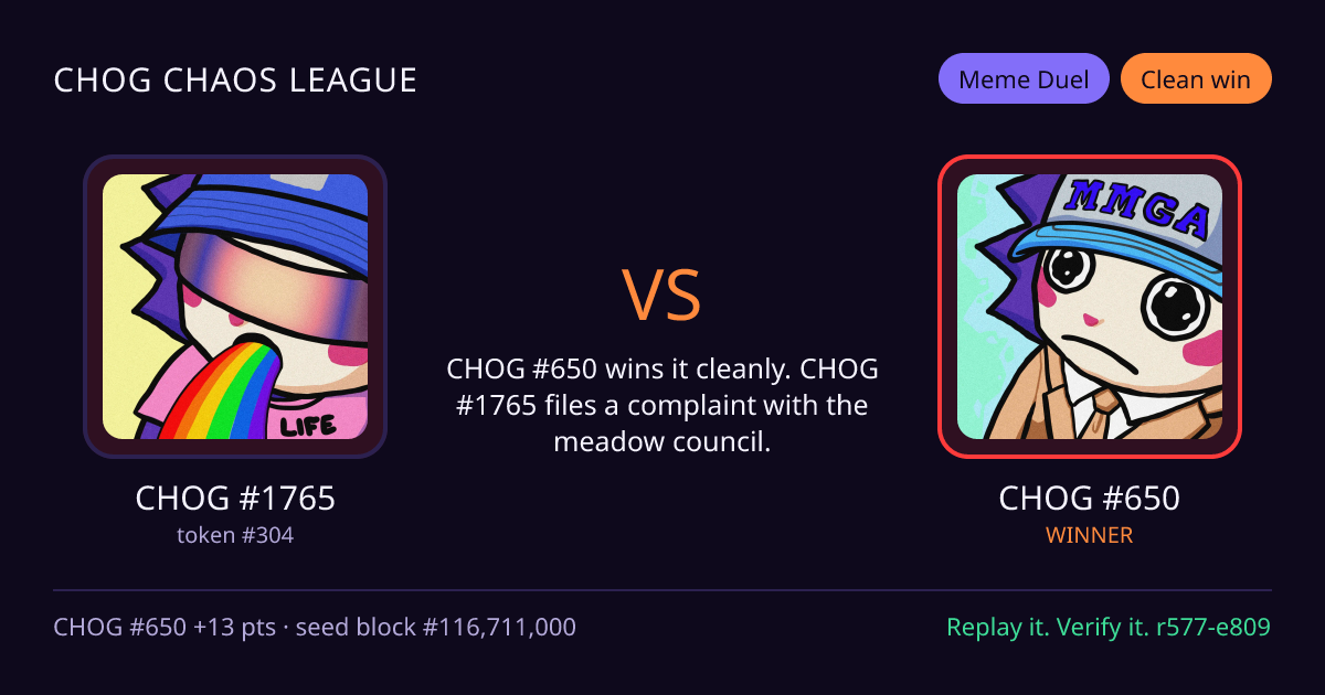 Highlight card: CHOG #1765 versus CHOG #650