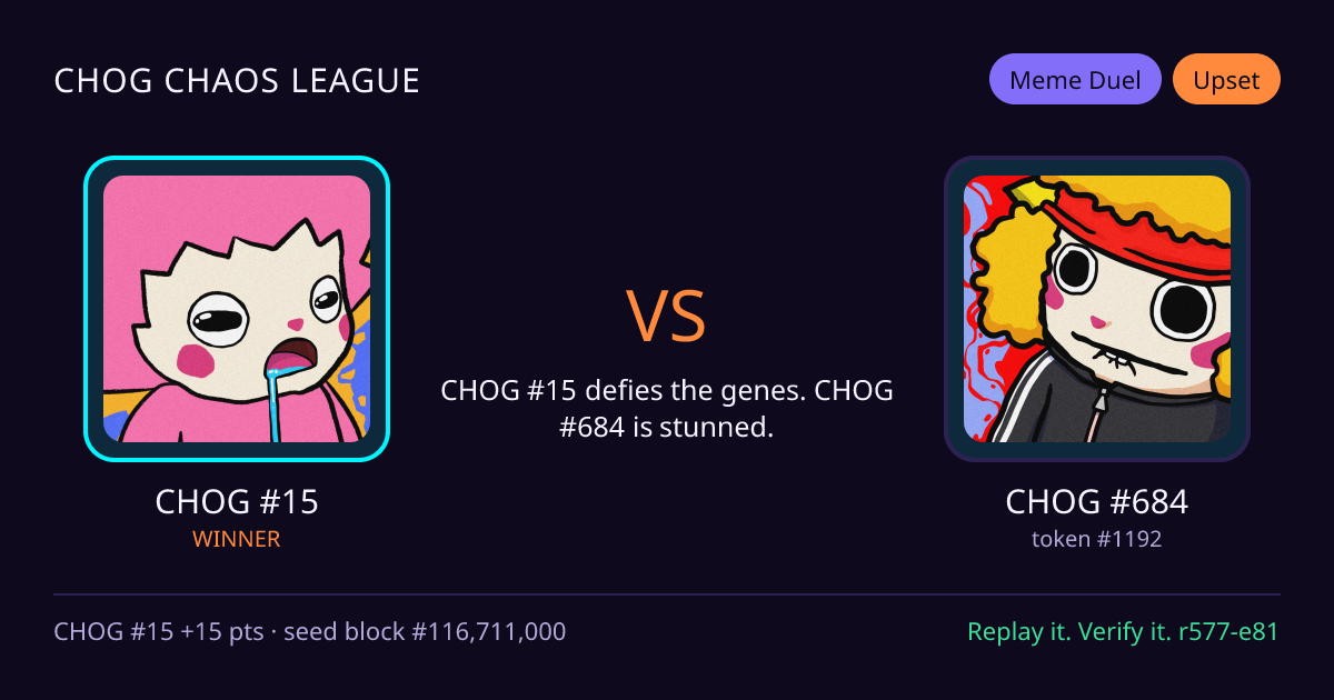 Highlight card: CHOG #15 versus CHOG #684