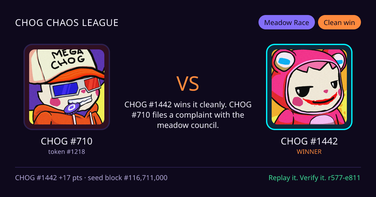 Highlight card: CHOG #710 versus CHOG #1442