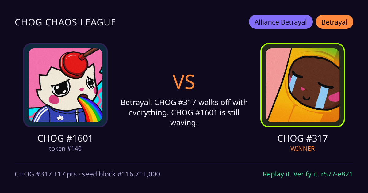 Highlight card: CHOG #1601 versus CHOG #317