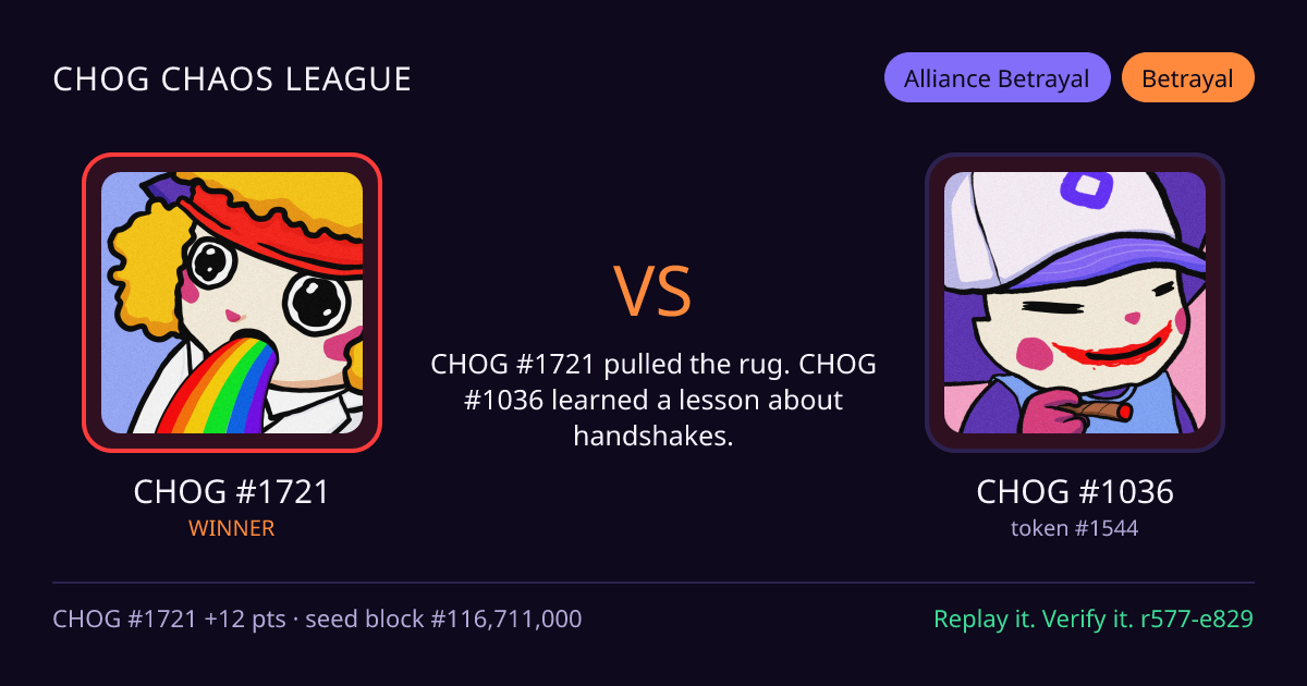 Highlight card: CHOG #1721 versus CHOG #1036