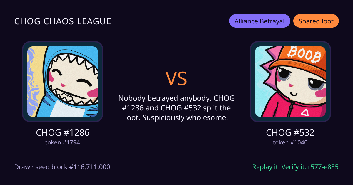 Highlight card: CHOG #1286 versus CHOG #532