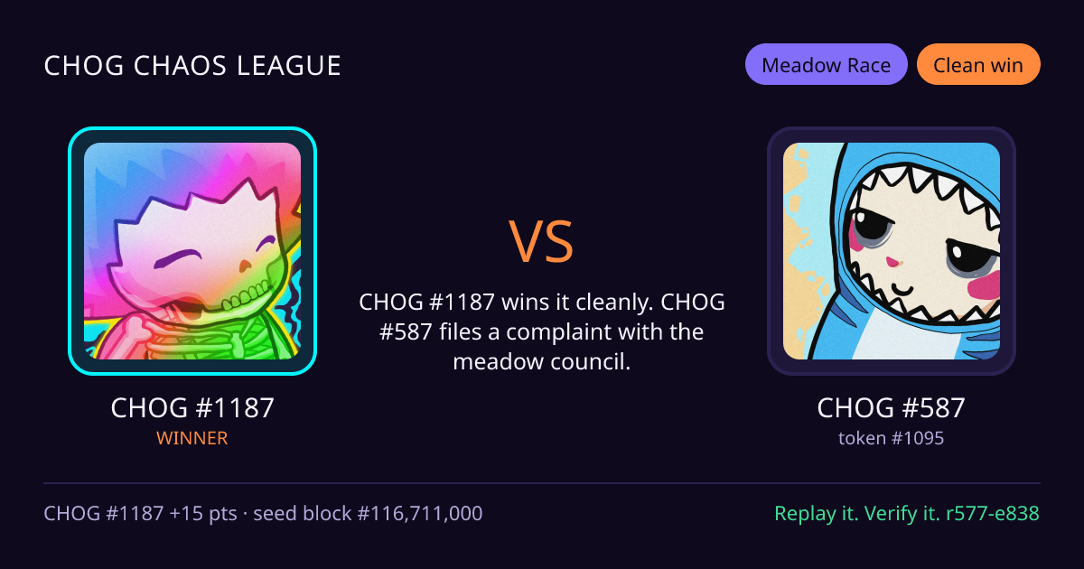 Highlight card: CHOG #1187 versus CHOG #587