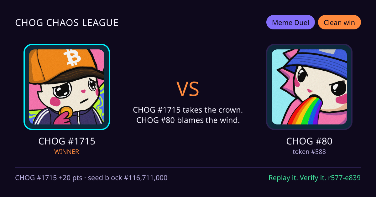 Highlight card: CHOG #1715 versus CHOG #80