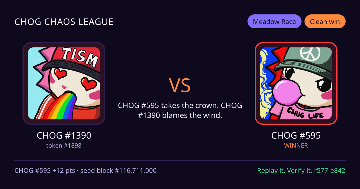 Highlight card: CHOG #1390 versus CHOG #595