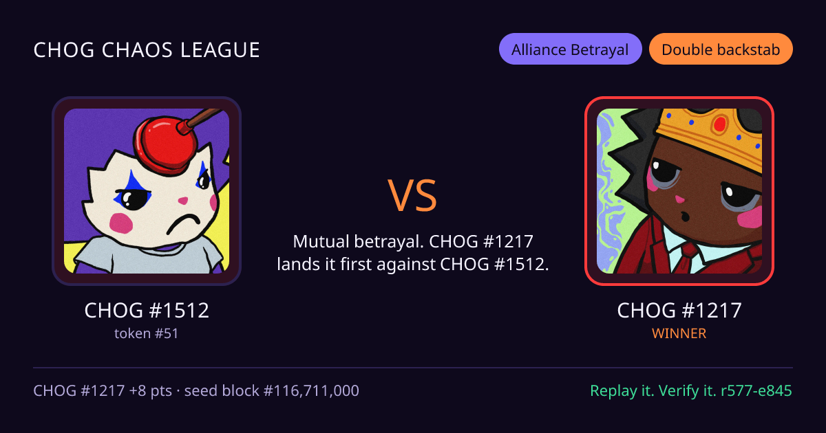 Highlight card: CHOG #1512 versus CHOG #1217
