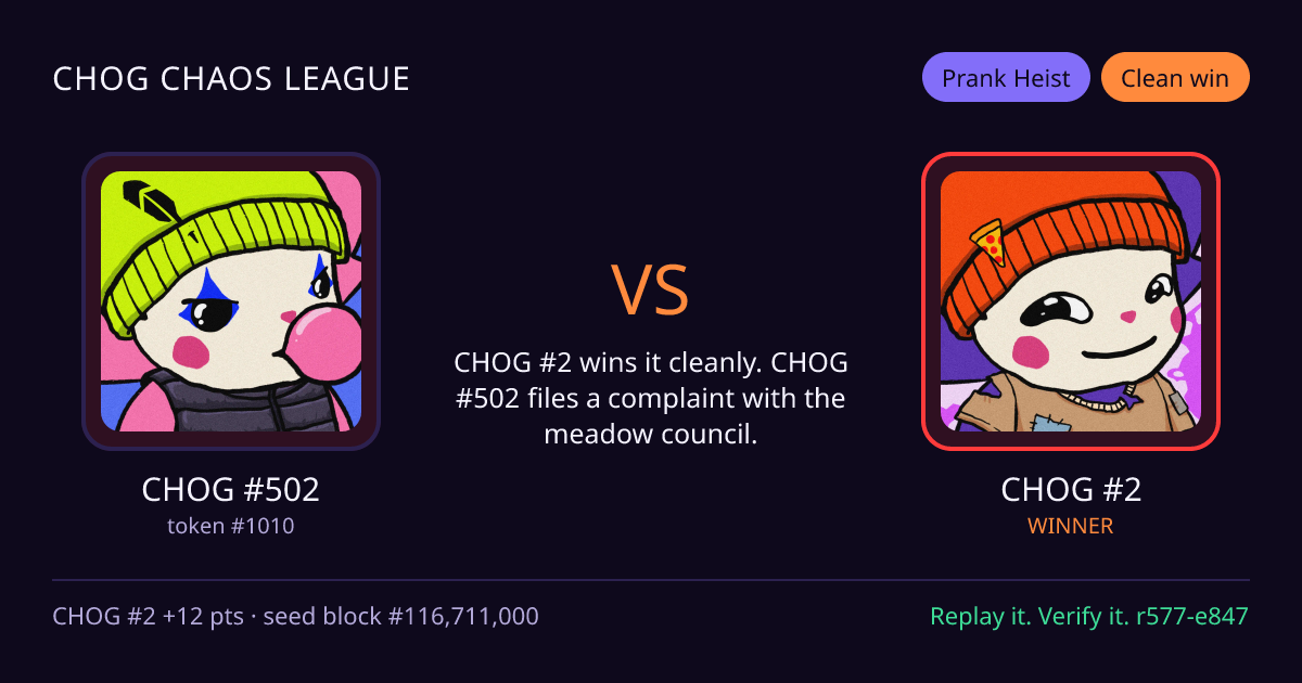 Highlight card: CHOG #502 versus CHOG #2
