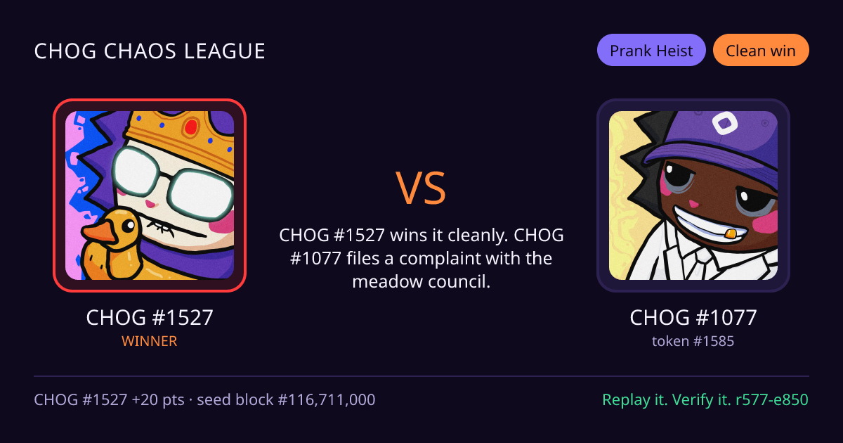 Highlight card: CHOG #1527 versus CHOG #1077