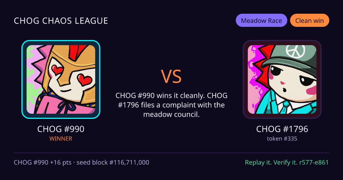 Highlight card: CHOG #990 versus CHOG #1796