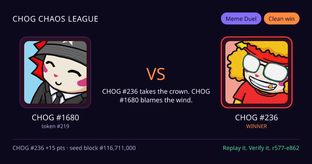 Highlight card: CHOG #1680 versus CHOG #236