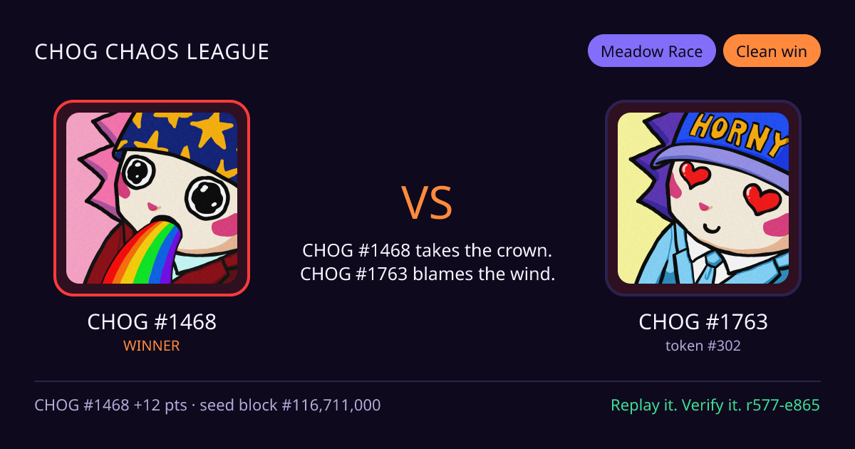Highlight card: CHOG #1468 versus CHOG #1763