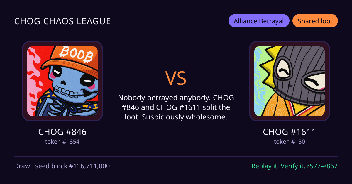 Highlight card: CHOG #846 versus CHOG #1611