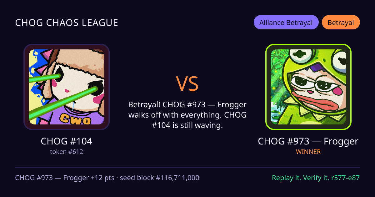 Highlight card: CHOG #104 versus CHOG #973 — Frogger