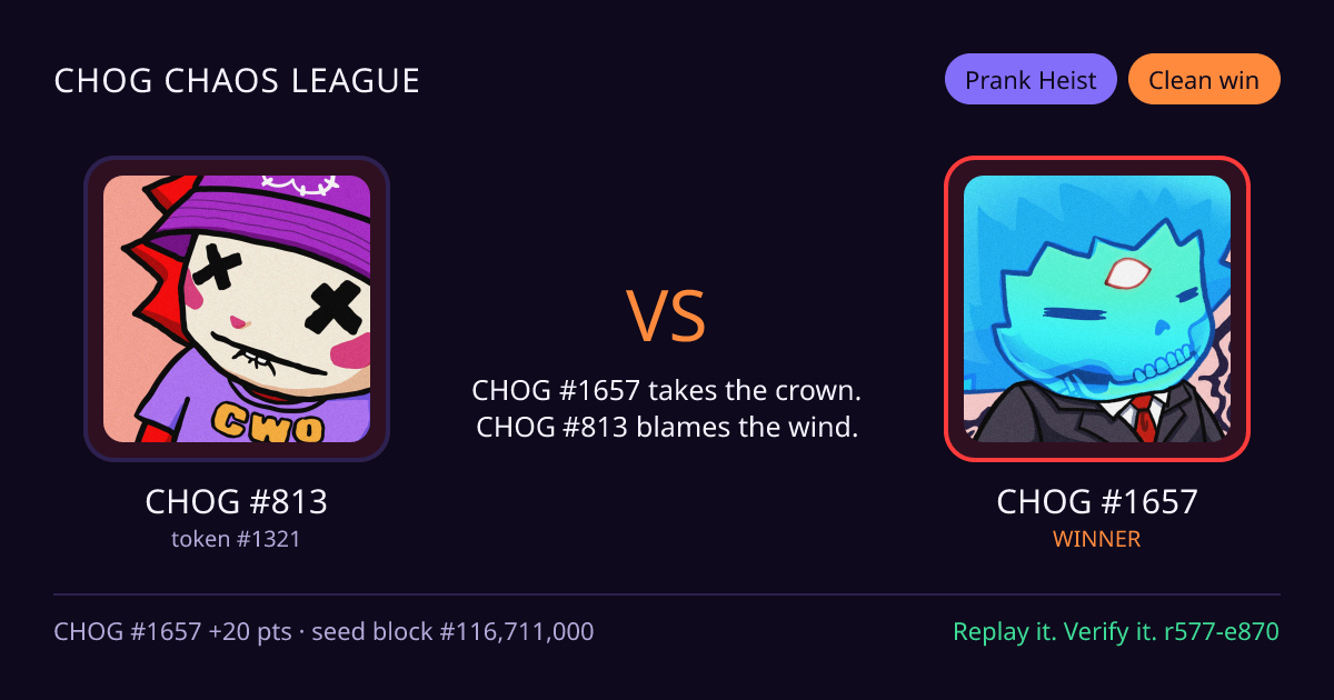 Highlight card: CHOG #813 versus CHOG #1657