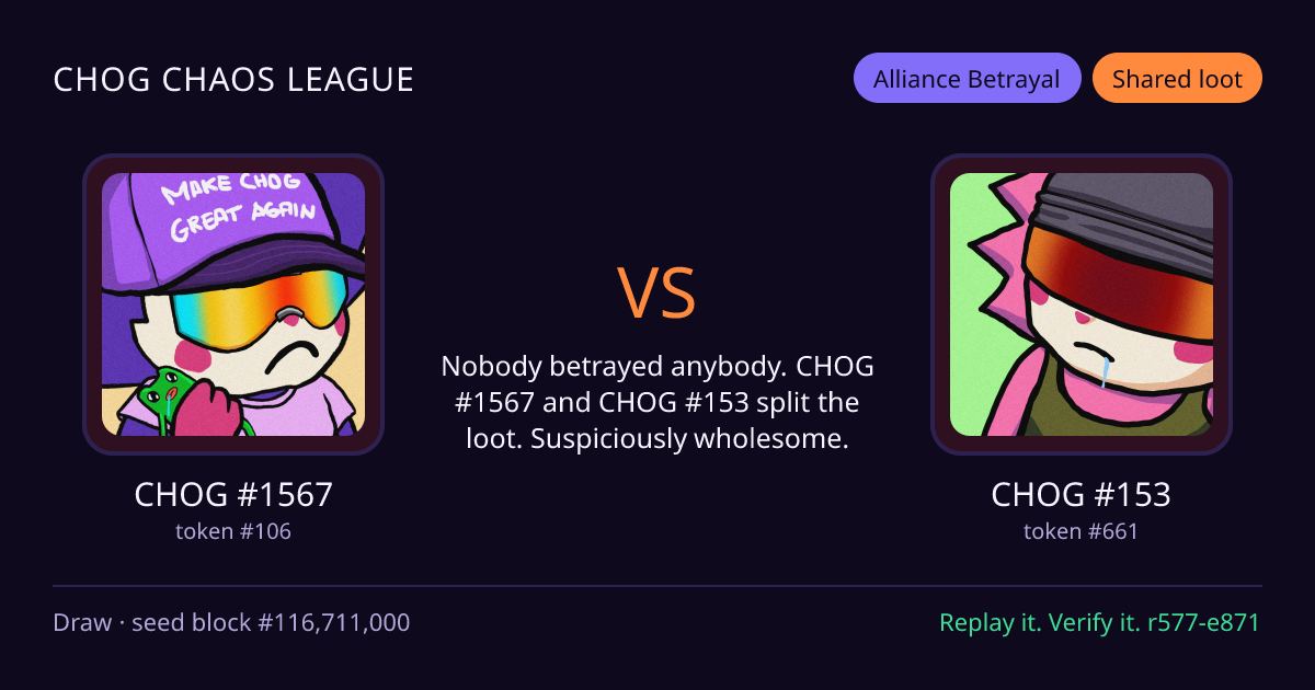 Highlight card: CHOG #1567 versus CHOG #153