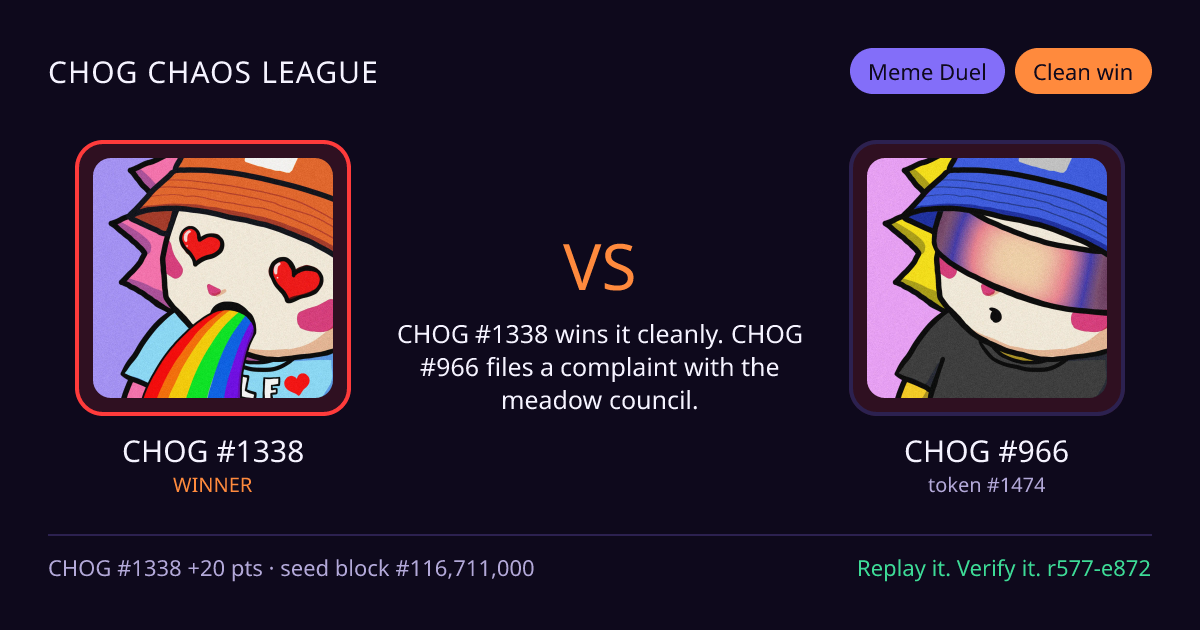 Highlight card: CHOG #1338 versus CHOG #966