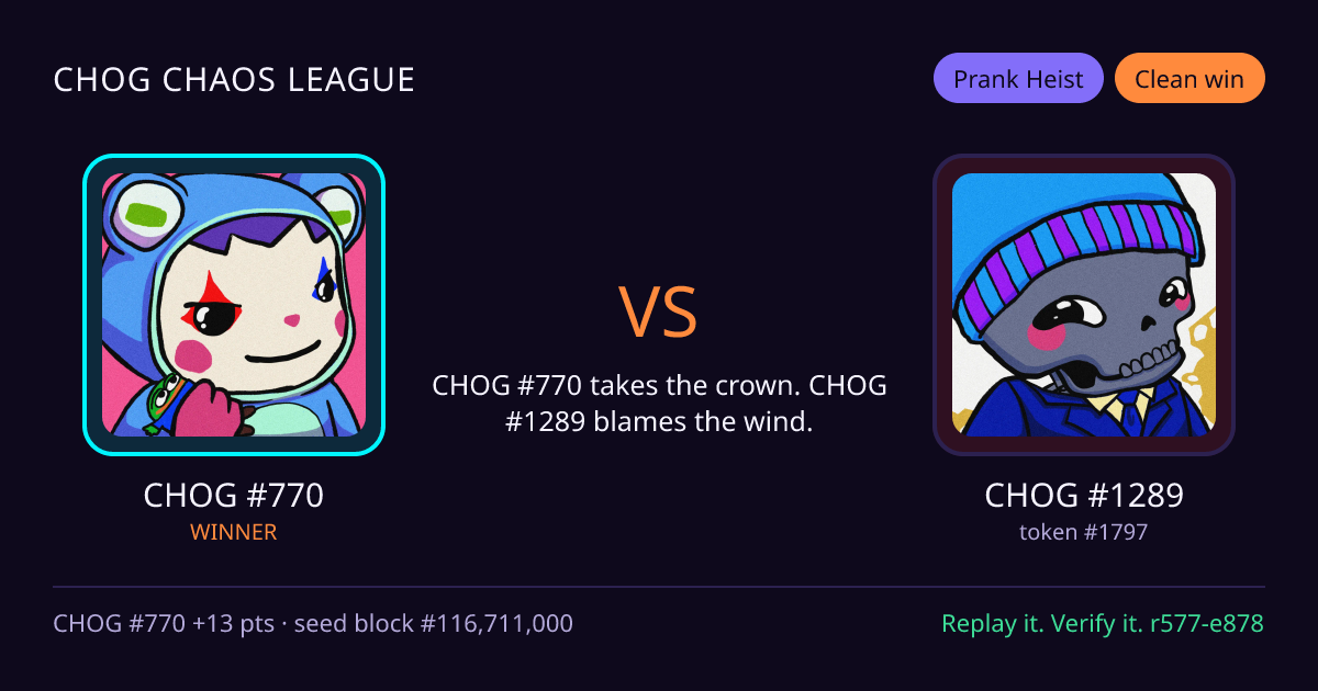 Highlight card: CHOG #770 versus CHOG #1289