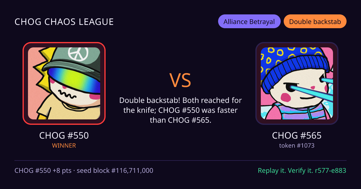 Highlight card: CHOG #550 versus CHOG #565