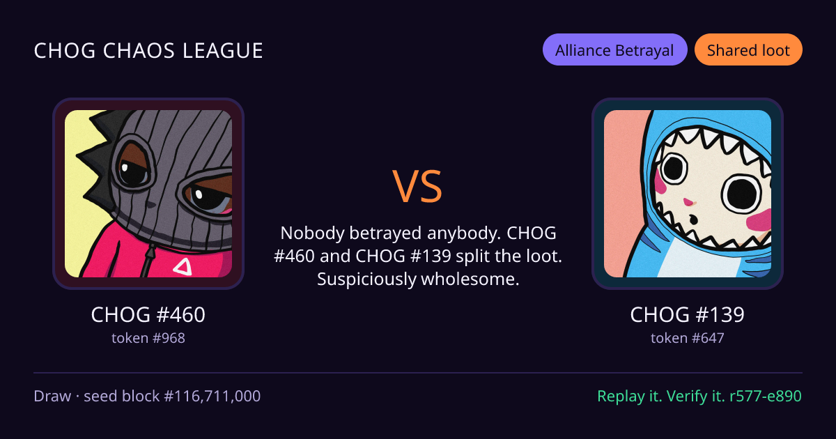 Highlight card: CHOG #460 versus CHOG #139