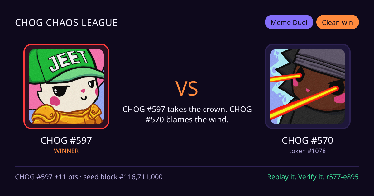 Highlight card: CHOG #597 versus CHOG #570