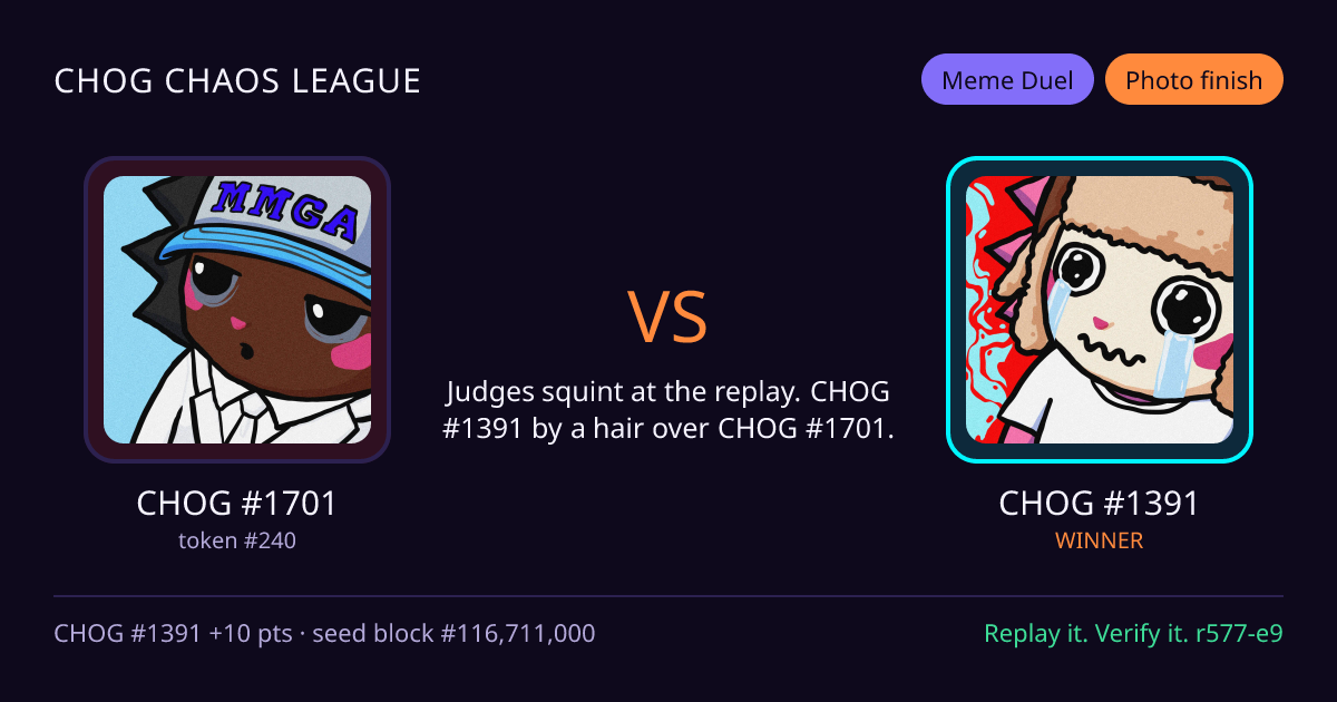 Highlight card: CHOG #1701 versus CHOG #1391