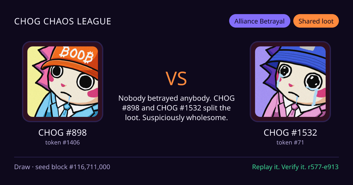 Highlight card: CHOG #898 versus CHOG #1532