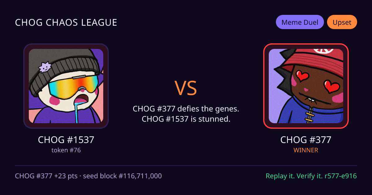 Highlight card: CHOG #1537 versus CHOG #377