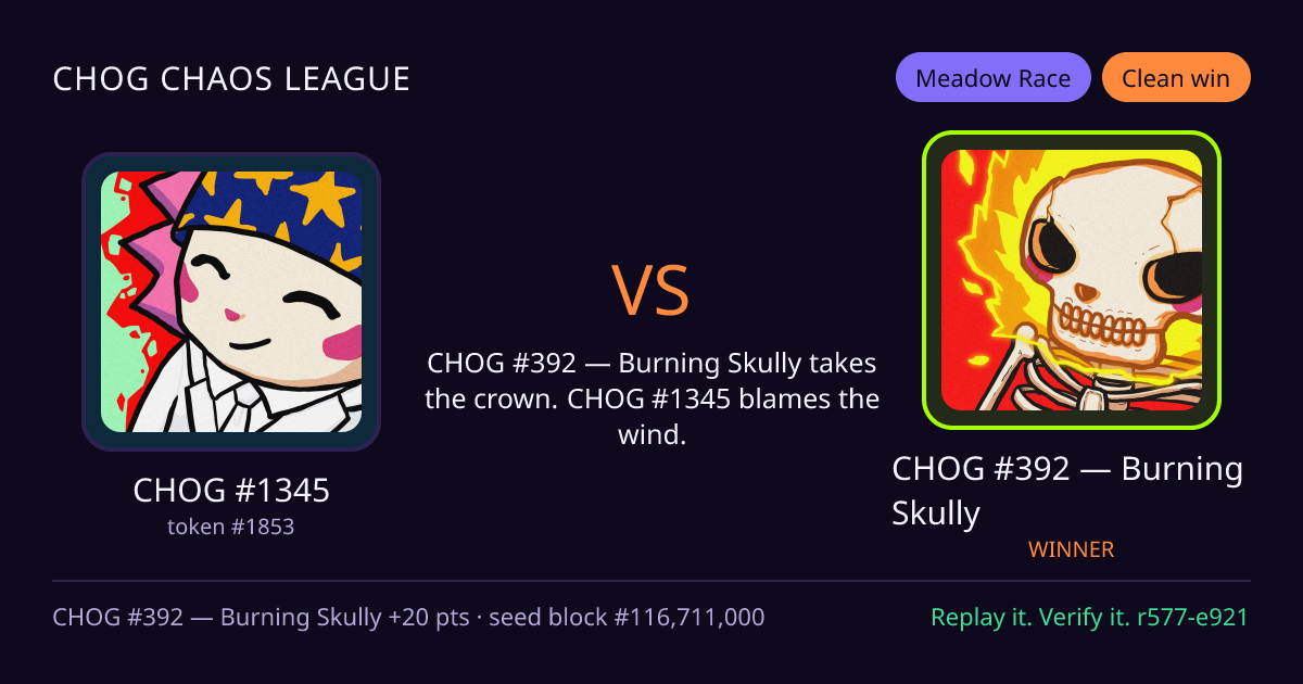 Highlight card: CHOG #1345 versus CHOG #392 — Burning Skully