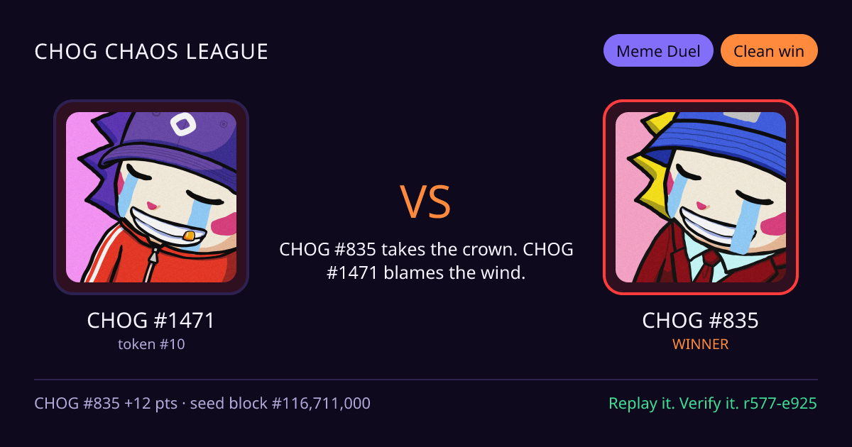 Highlight card: CHOG #1471 versus CHOG #835