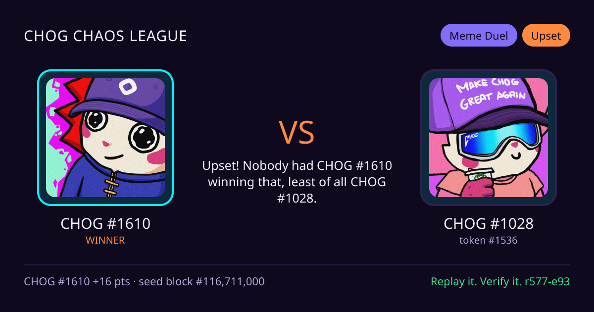 Highlight card: CHOG #1610 versus CHOG #1028