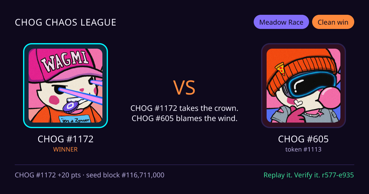 Highlight card: CHOG #1172 versus CHOG #605