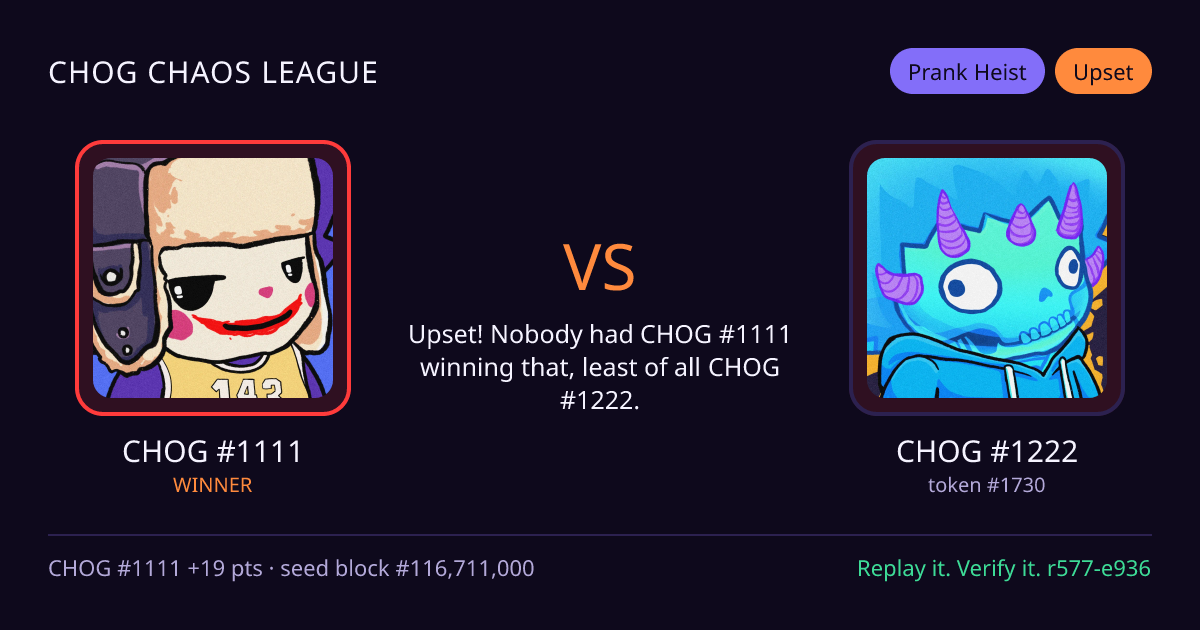 Highlight card: CHOG #1111 versus CHOG #1222