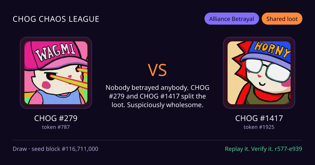 Highlight card: CHOG #279 versus CHOG #1417
