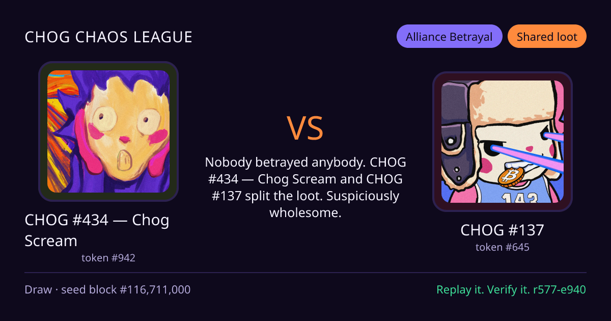 Highlight card: CHOG #434 — Chog Scream versus CHOG #137