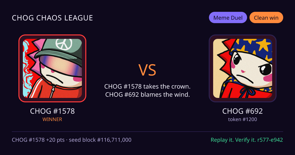 Highlight card: CHOG #1578 versus CHOG #692