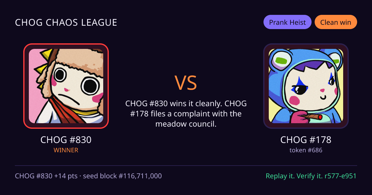 Highlight card: CHOG #830 versus CHOG #178