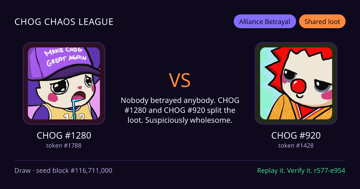 Highlight card: CHOG #1280 versus CHOG #920