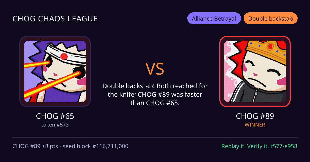 Highlight card: CHOG #65 versus CHOG #89