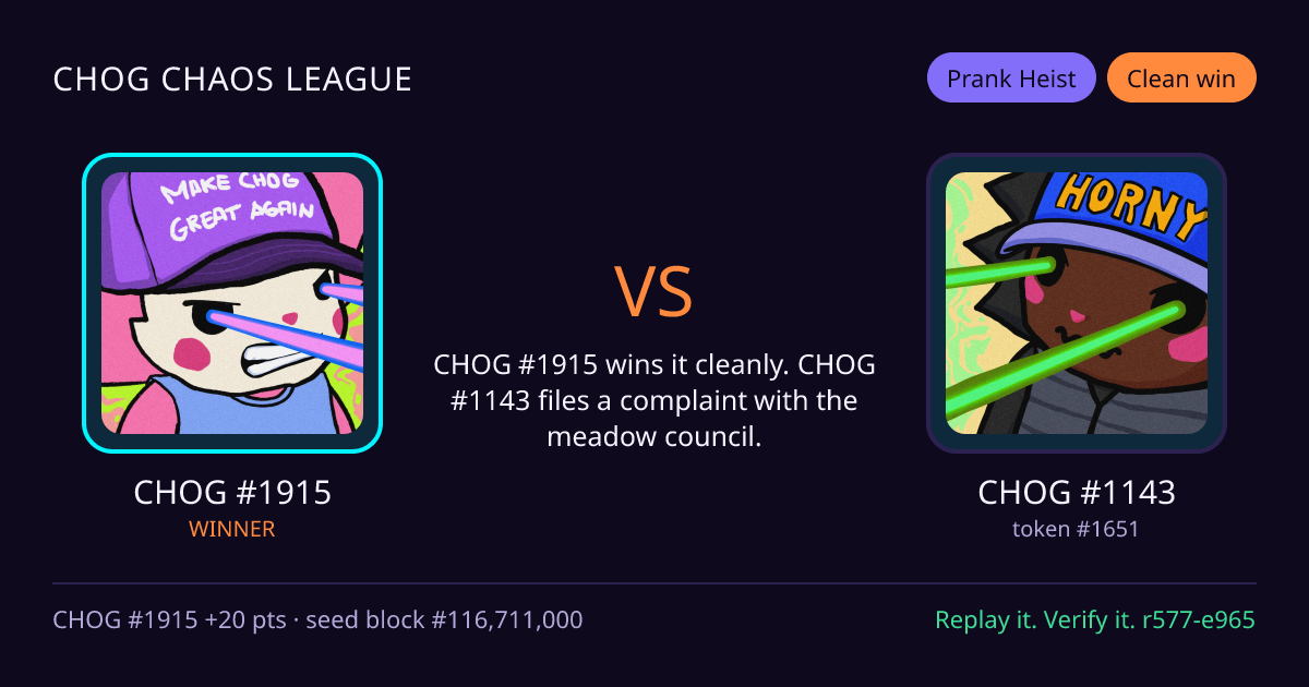 Highlight card: CHOG #1915 versus CHOG #1143